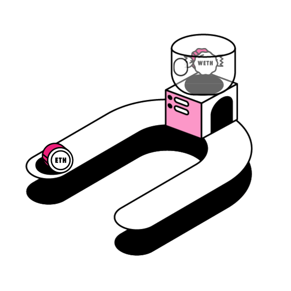 Animation of a cryptocurrency token converting from Ethereum to wrapped Ethereum